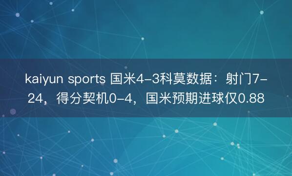 kaiyun sports 国米4-3科莫数据：射门7-24，得分契机0-4，<a href=